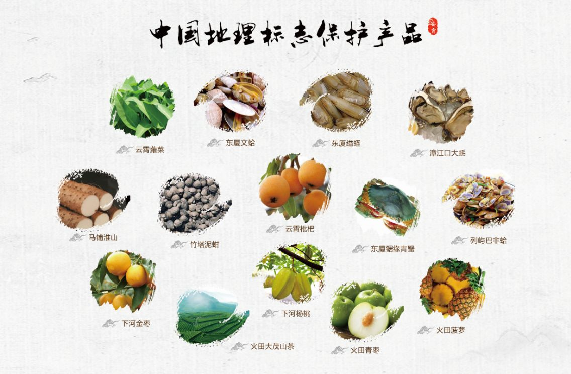 最全目录丨中国地理标志产品保护列表