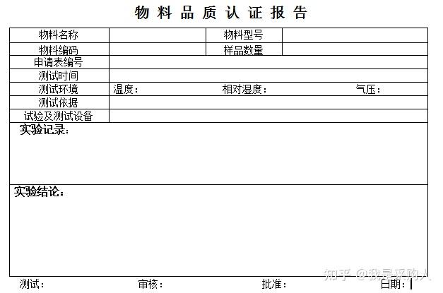 分享12新物料认证流程