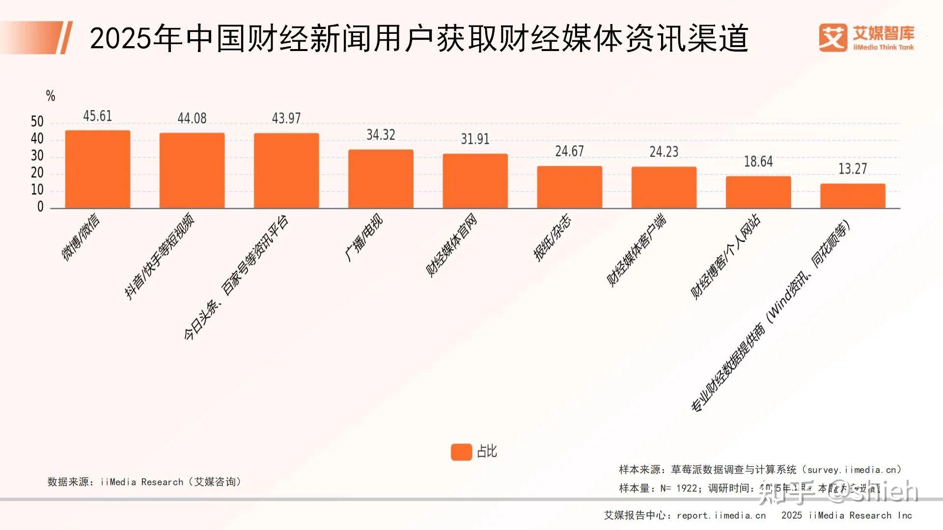 世界财经新闻对中国(世界财经新闻对中国的影响)