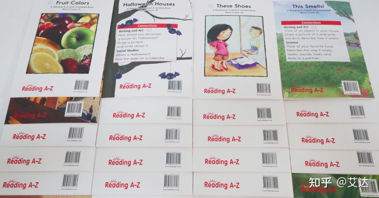 2023年最新RAZ各版本解析（图文版细节丰富），附详细对比表格 - 知乎