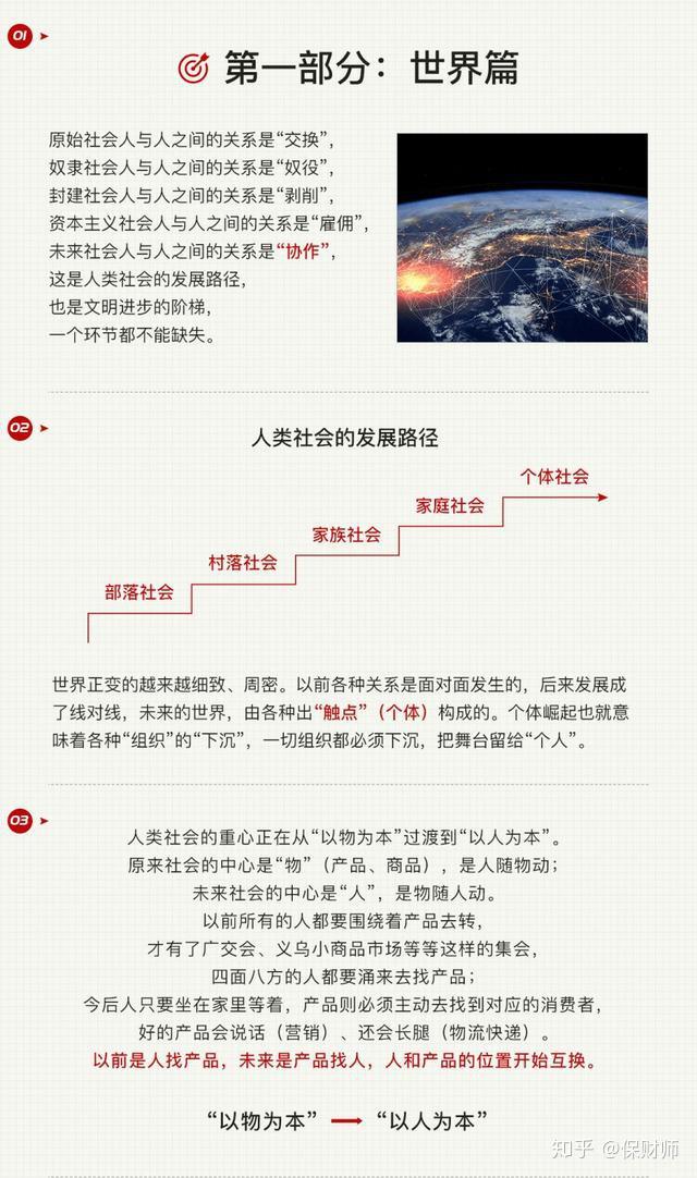 中国未来10年宏伟蓝图大描绘!(珍藏版)