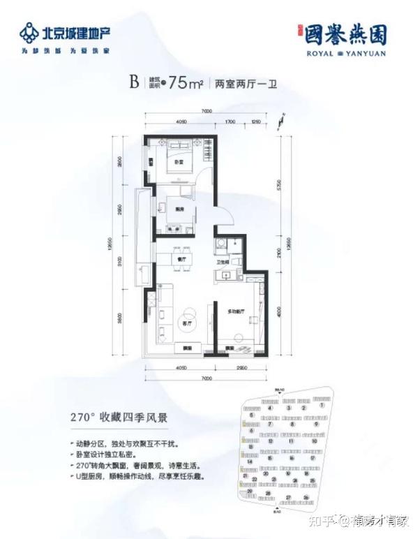 总价200万的纯商品房本周末要第三次开盘了。 - 知乎