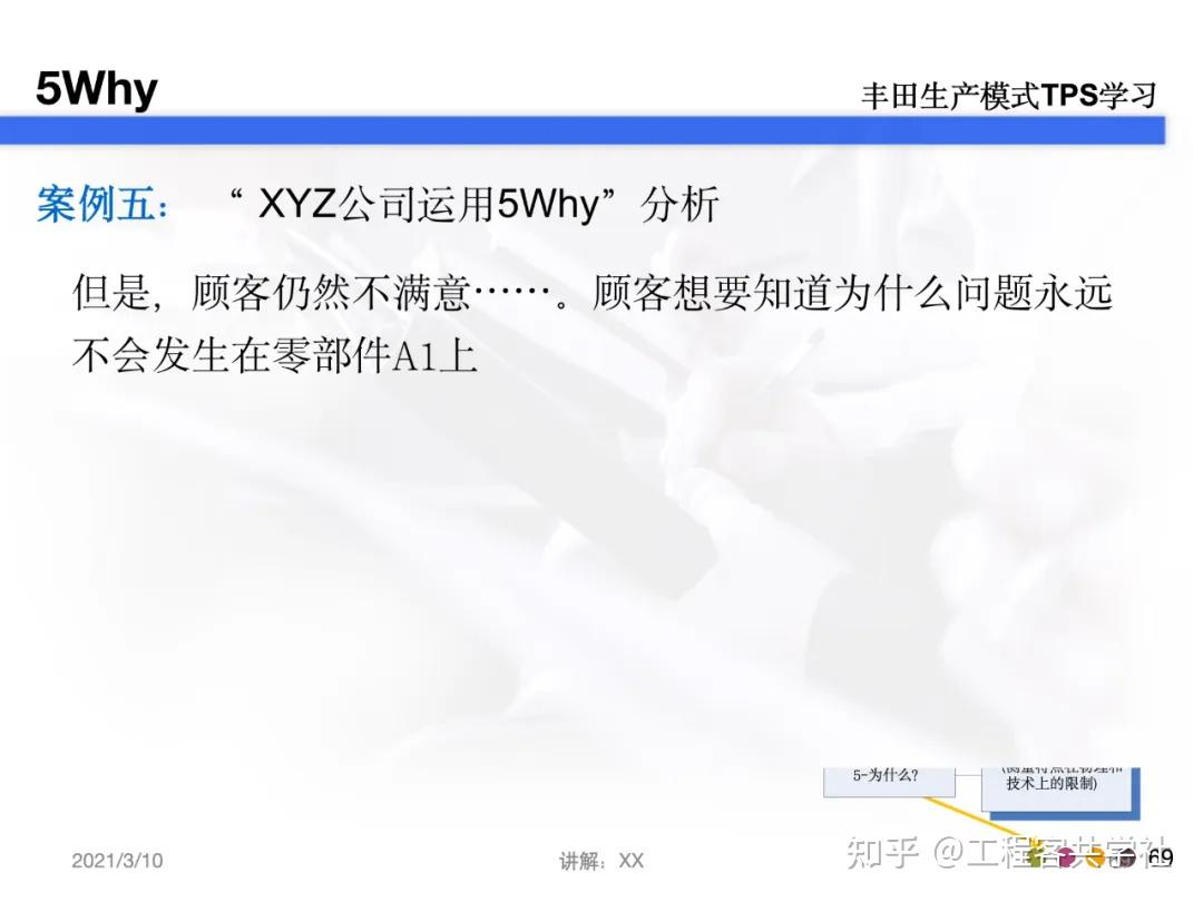 5why问题分析法