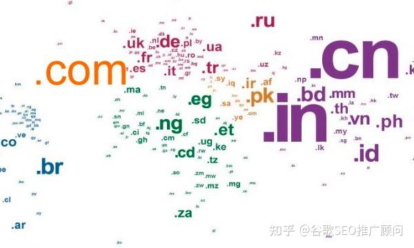 掌握域名与IP地址查询技巧：从入门到精通的全方位指南。 (域名的理解)