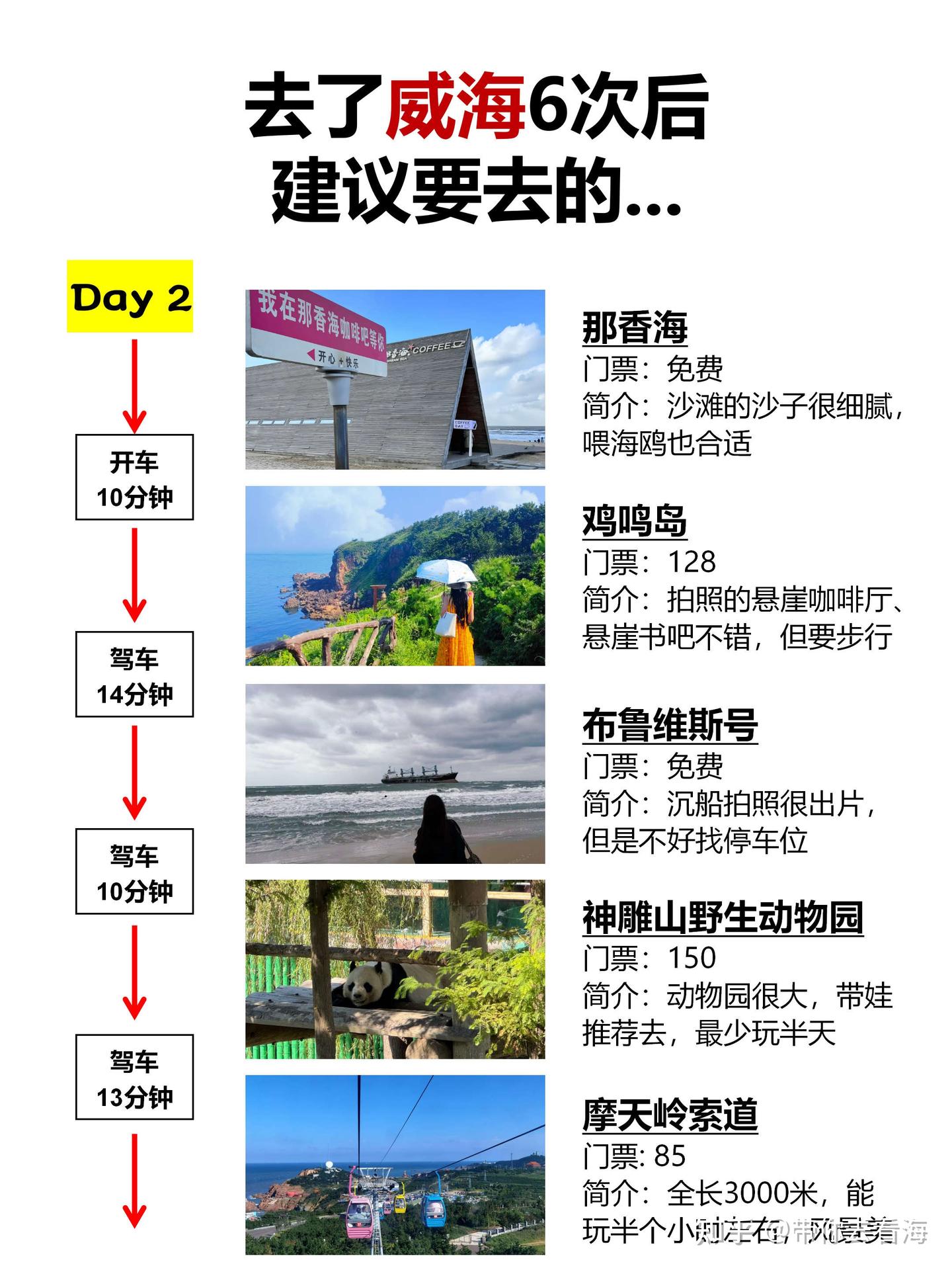 去了威海6次后,建议要去的... - 知乎