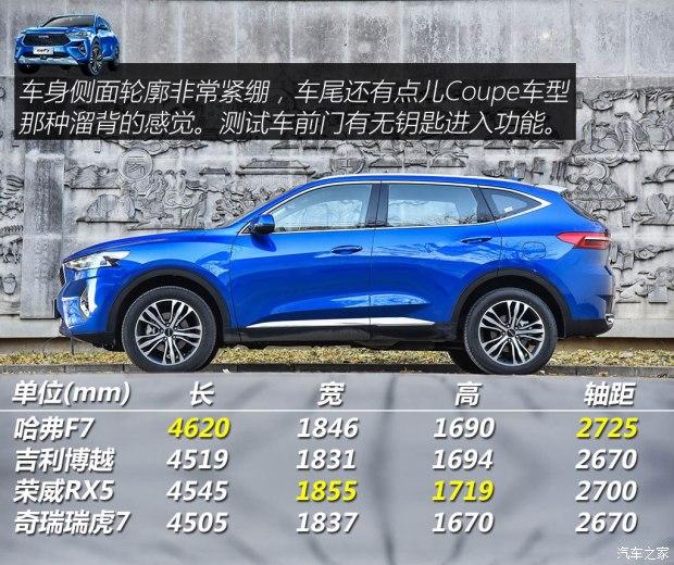 哈弗f7 2021款 1.5t 两驱i炫