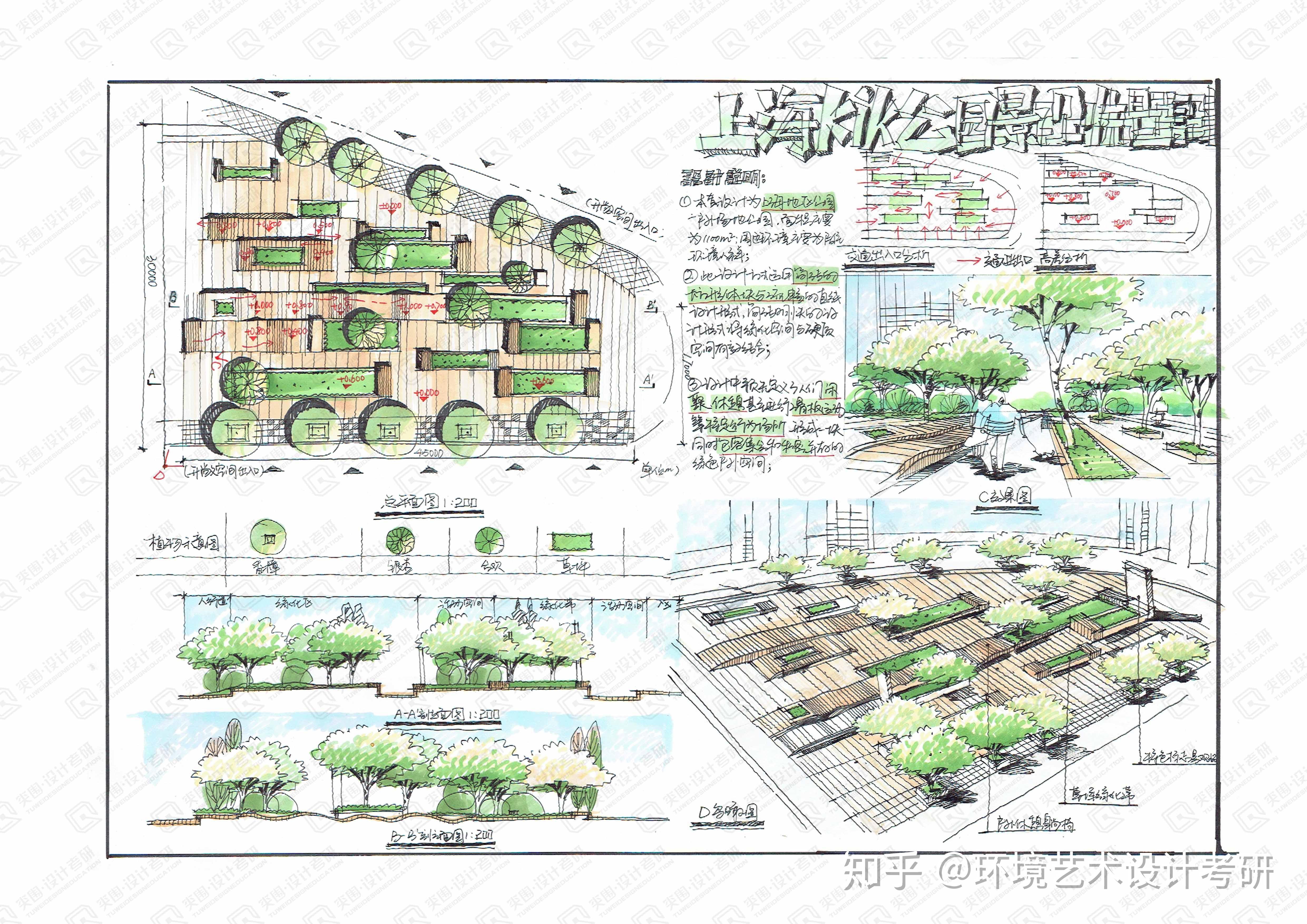 你会景观设计手绘快题马克笔着色吗