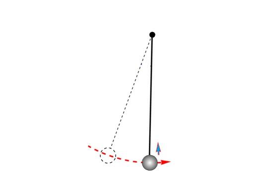 小角度摆动的单摆,若将其摆长缓慢缩短至原来的1/2,其振幅为原来的