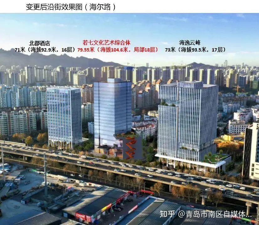 青岛这一重点项目有变!就在崂山... - 知乎