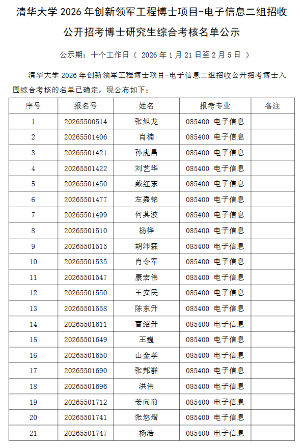 清华大学2026年创新领军工程博士项目-电子信息二组招收公开招考博士研究生综合考核名单公示 - 知乎