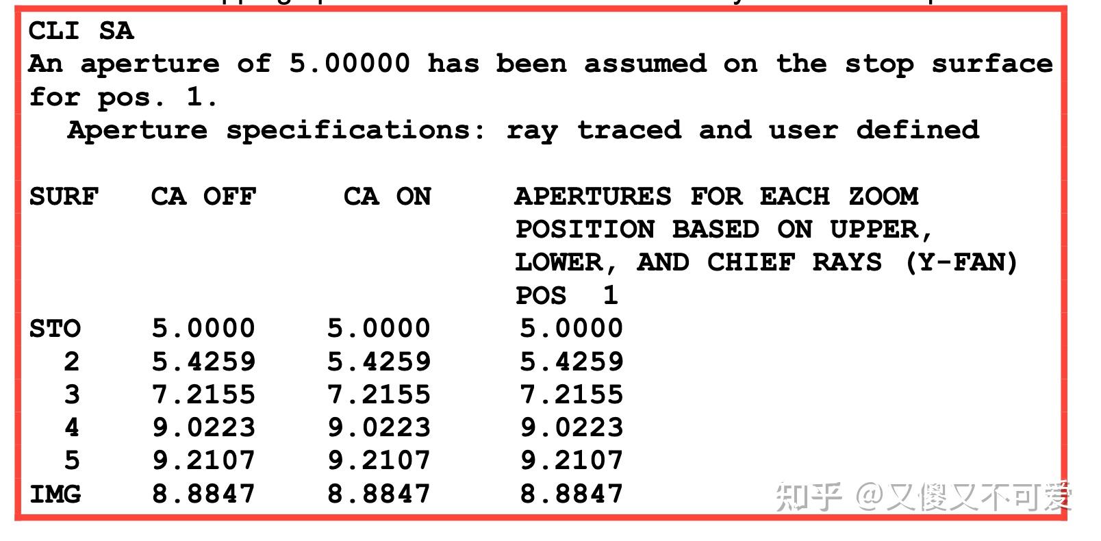 Designing Optics Using CODE V[Chapter 5]光阑和光瞳以及入窗和出窗（一） 知乎