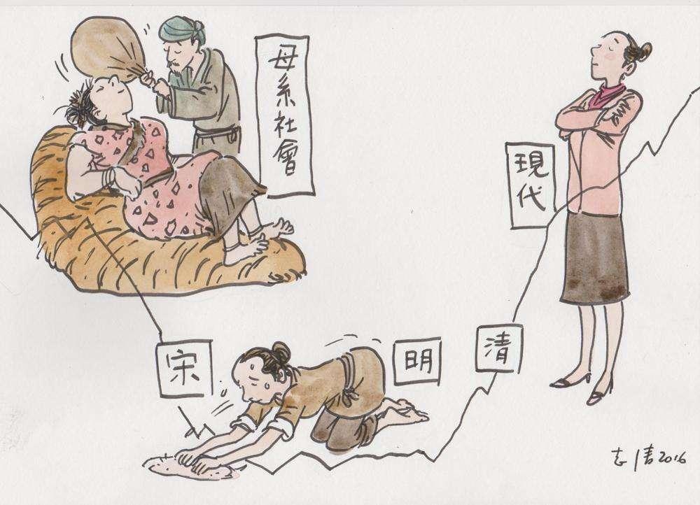 说说中国历史上女性社会地位的变迁过程 知乎 说说中国历史上女性社会地位的变迁过程 知乎