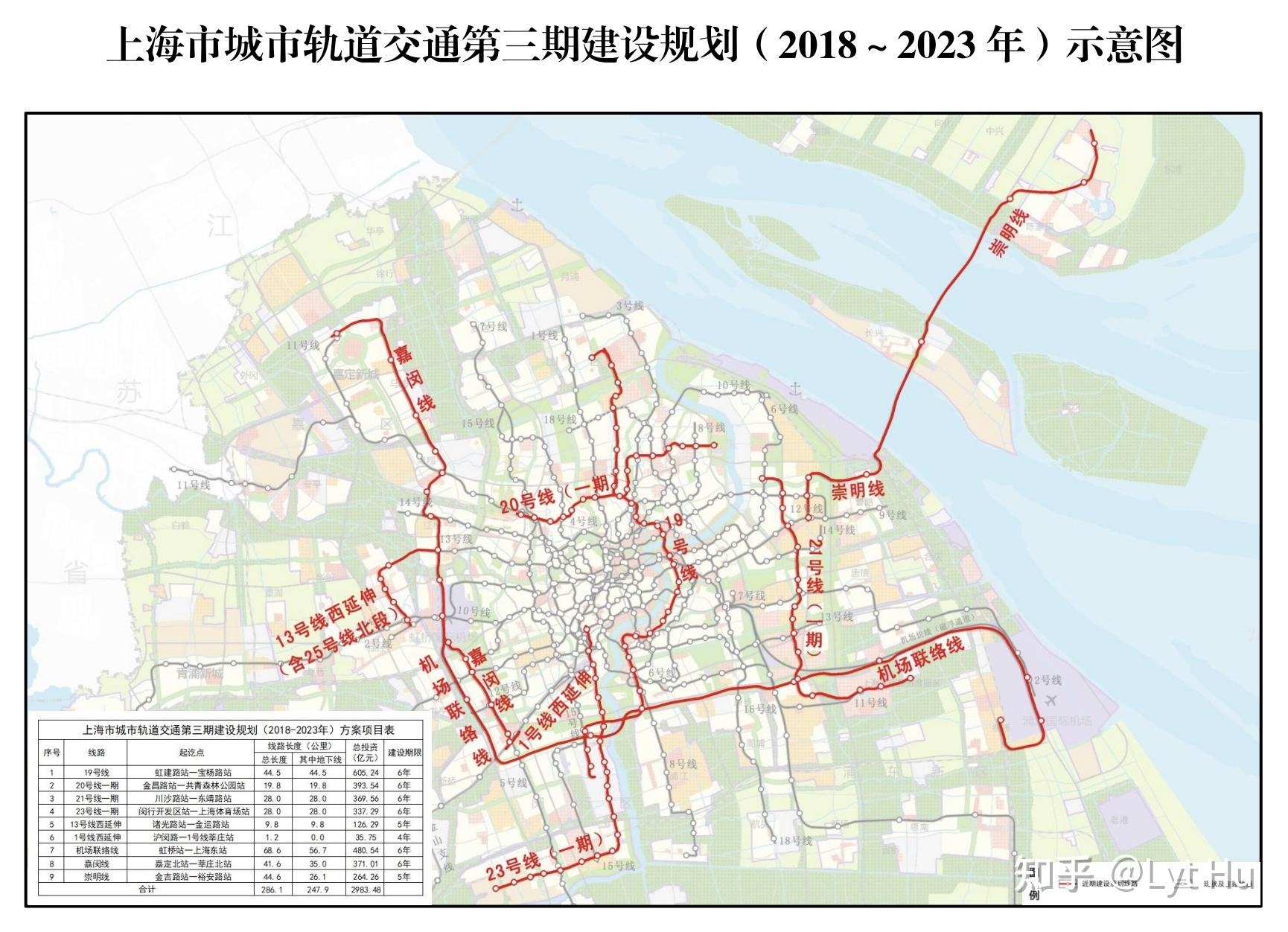 上海芦潮港地铁规划图片