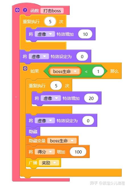 飞机游戏二少儿编程闯关课程scratch编程图文讲解