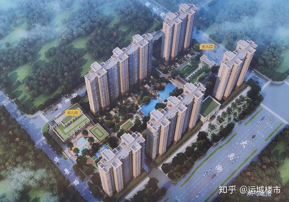 【最全归纳】2020运城新房楼盘 - 知乎