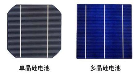 如何正確選購太陽能路燈燈具從而規避風險