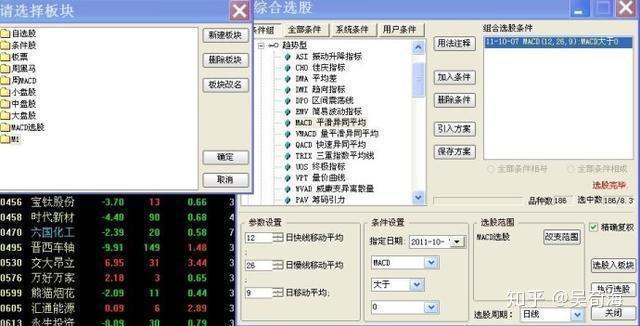 为什么不断有大单买入,但股价却不断下跌?后悔自己知道晚了 - 知乎