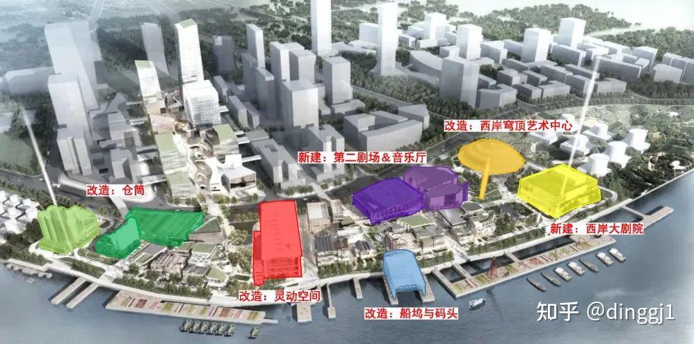 现象级文旅商地标打造城市生活新主场- GateM西岸梦中心在《候·场》中徐徐拉开帷幕 - 知乎