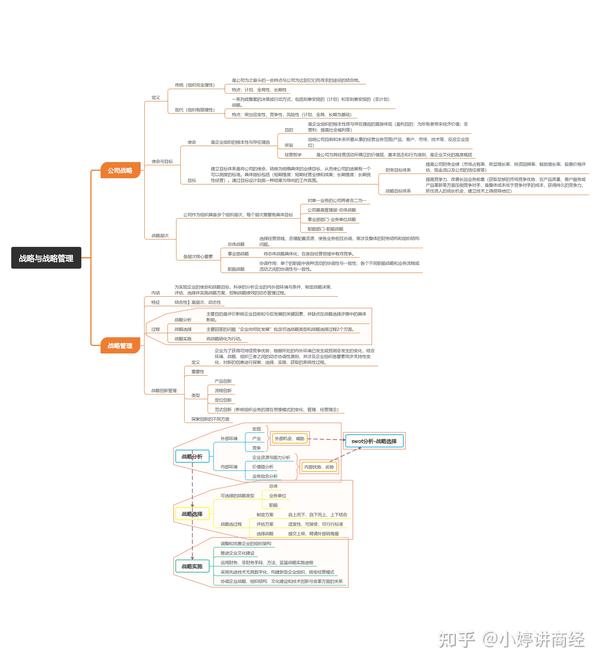 探讨战术布局与球队未来走向