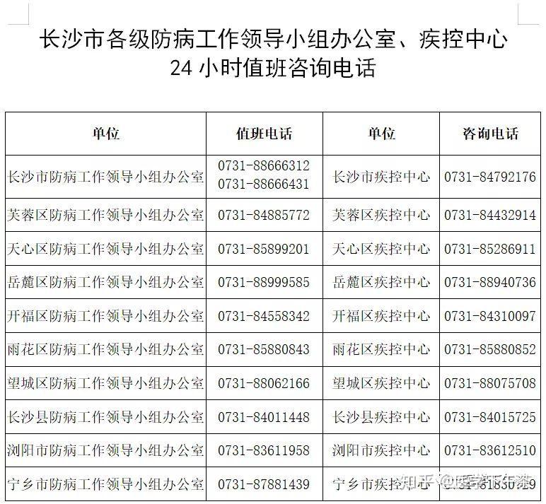 湖南全员人口信息档卡_湖南人口分布图片