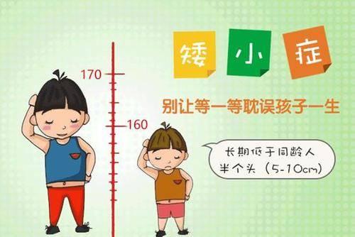家长个子高,孩子个子矮发育迟缓--矮小症 - 知乎