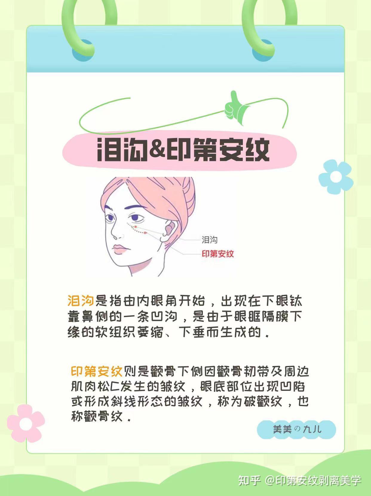 嗨体熊猫对于印第安纹有用吗? - 知乎