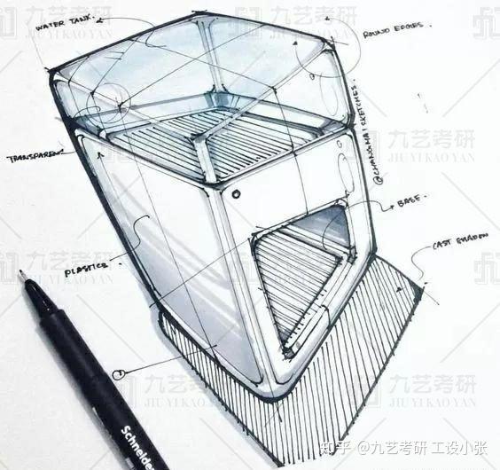 九藝工業設計手繪表達x方形產品