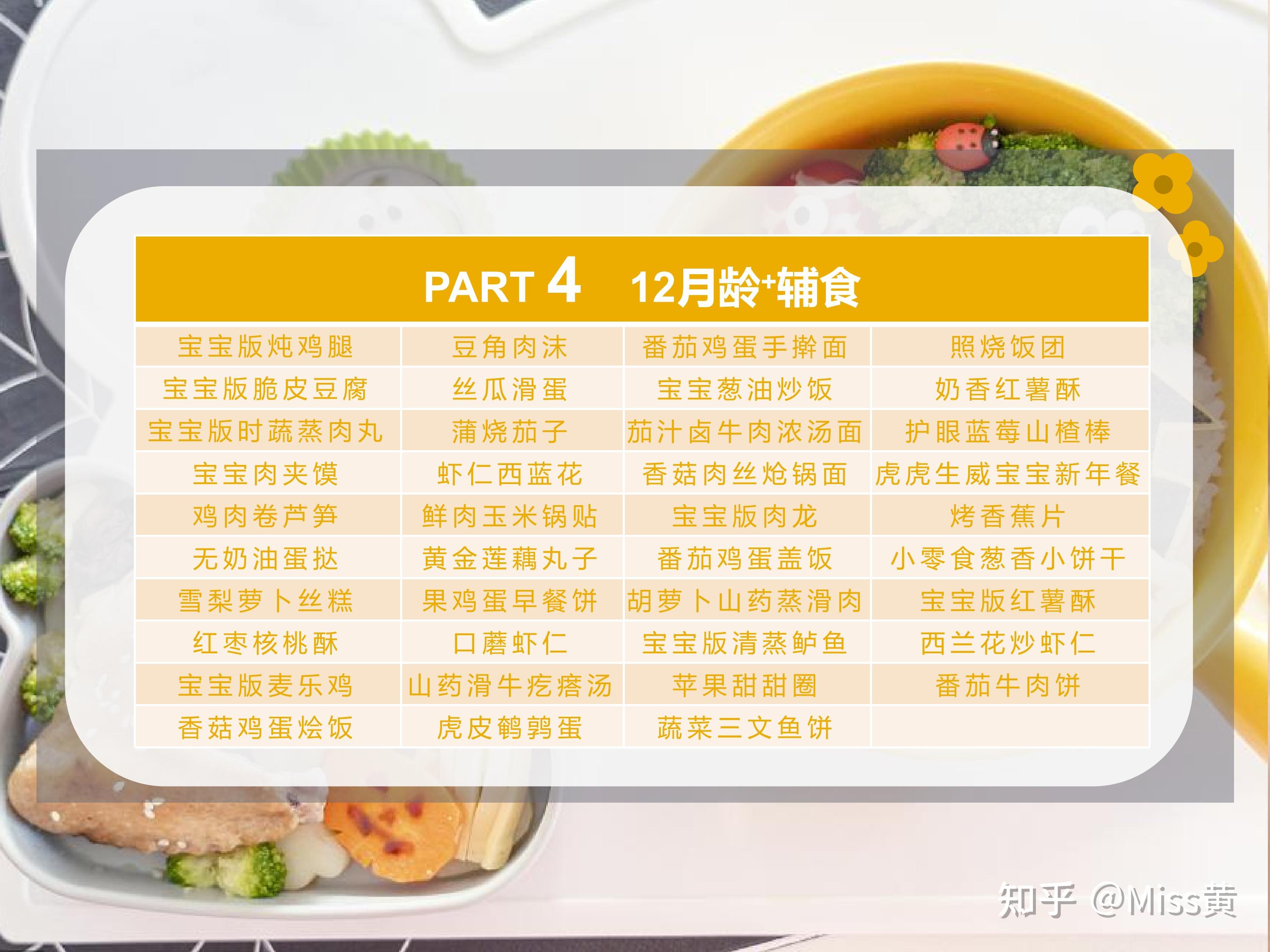 612個月寶寶輔食餵養超全攻略附贈懶人輔食食譜