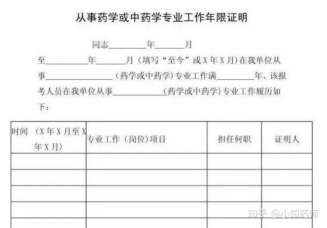 药学专业毕业生收入证明 知乎
