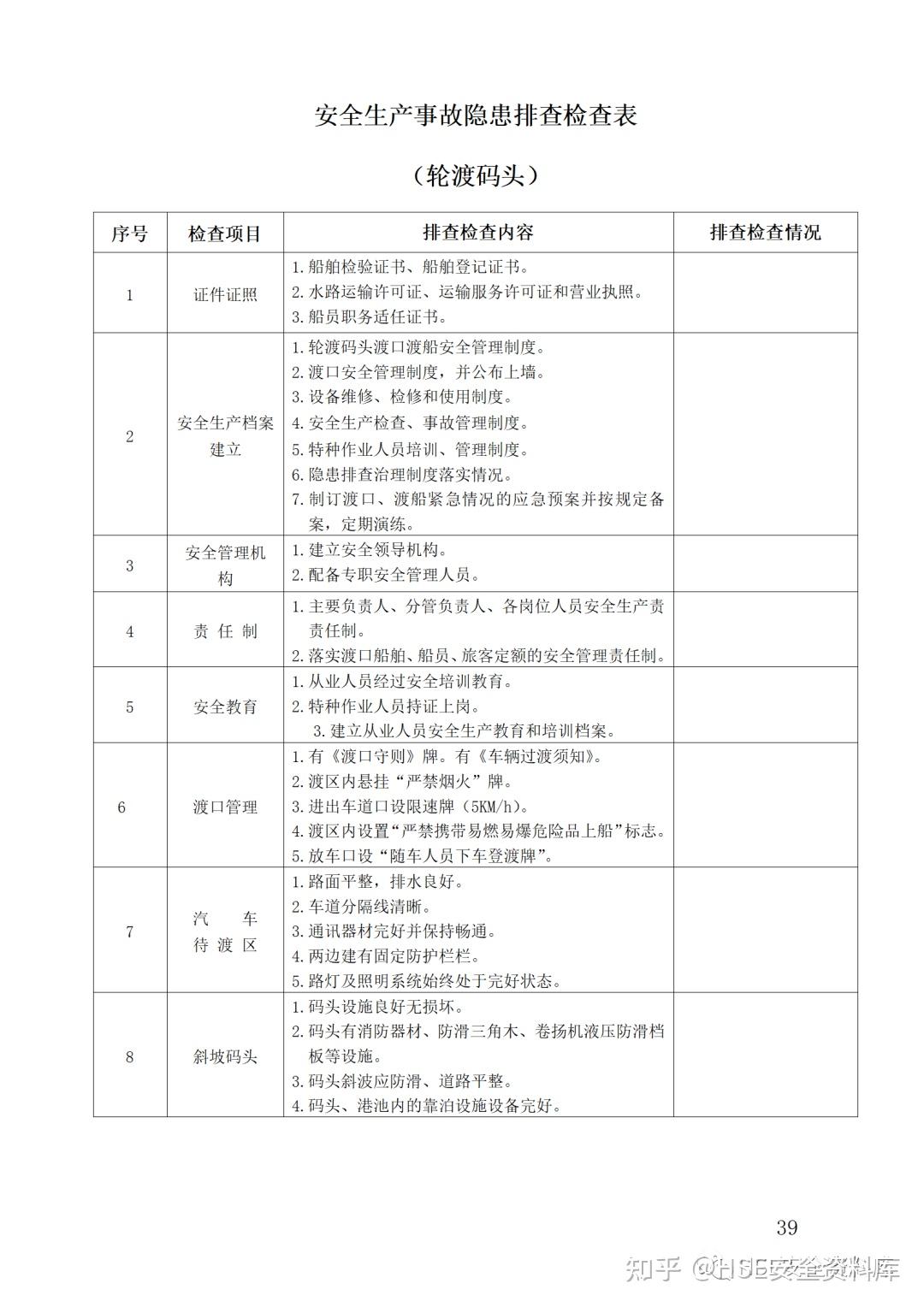 elisa样本稀释倍数如何界定 知乎