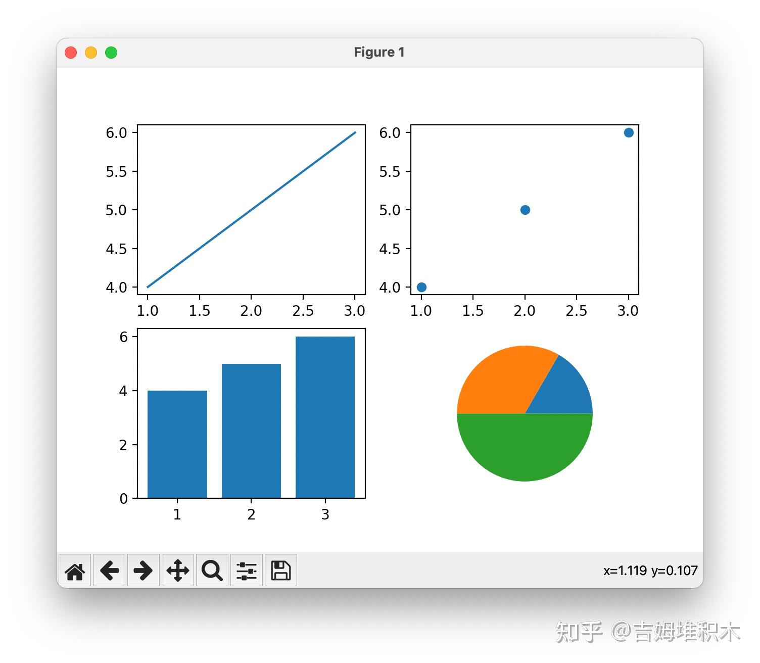  matplotlib subplot 