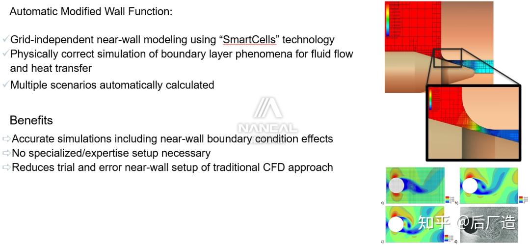 技术分享 | Simcenter FLOEFD前端流体仿真软件 - 知乎