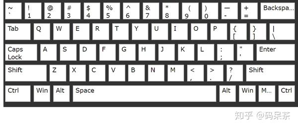 购买机械键盘需要注意什么细节