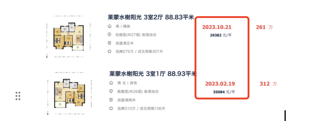 暴跌,南京10大刚需盘跌的没有底!(上) - 知乎