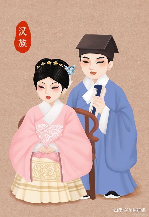 汉族的由来 - 知乎