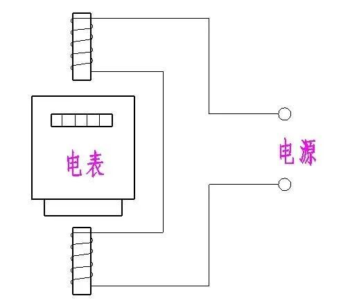 常见偷电基本方法及案例学会后抓偷电一抓一个准