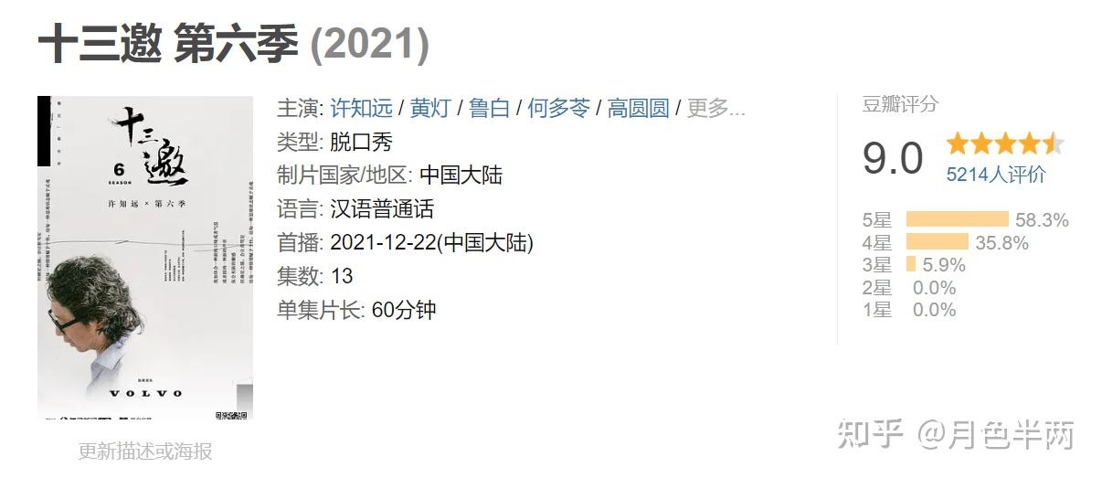 1. 十三邀(豆瓣 9.0)