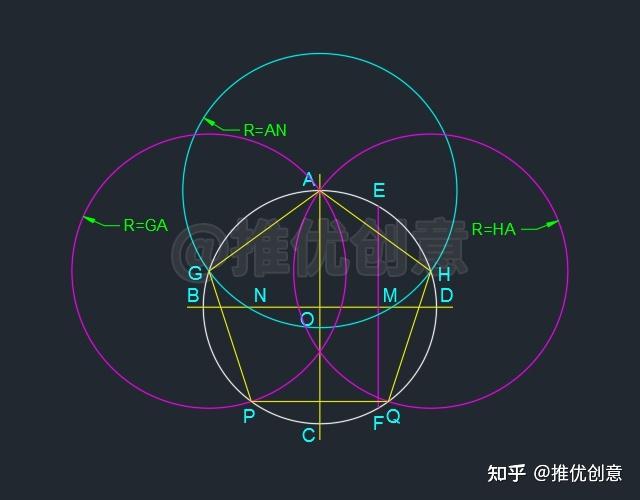 機械製圖這樣做圓內接正多邊形的原理是什麼啊