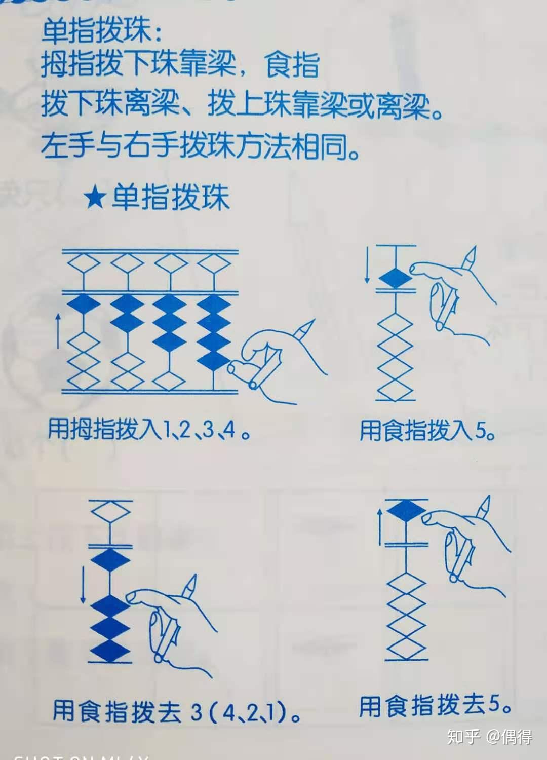 珠心算拨珠手法图片