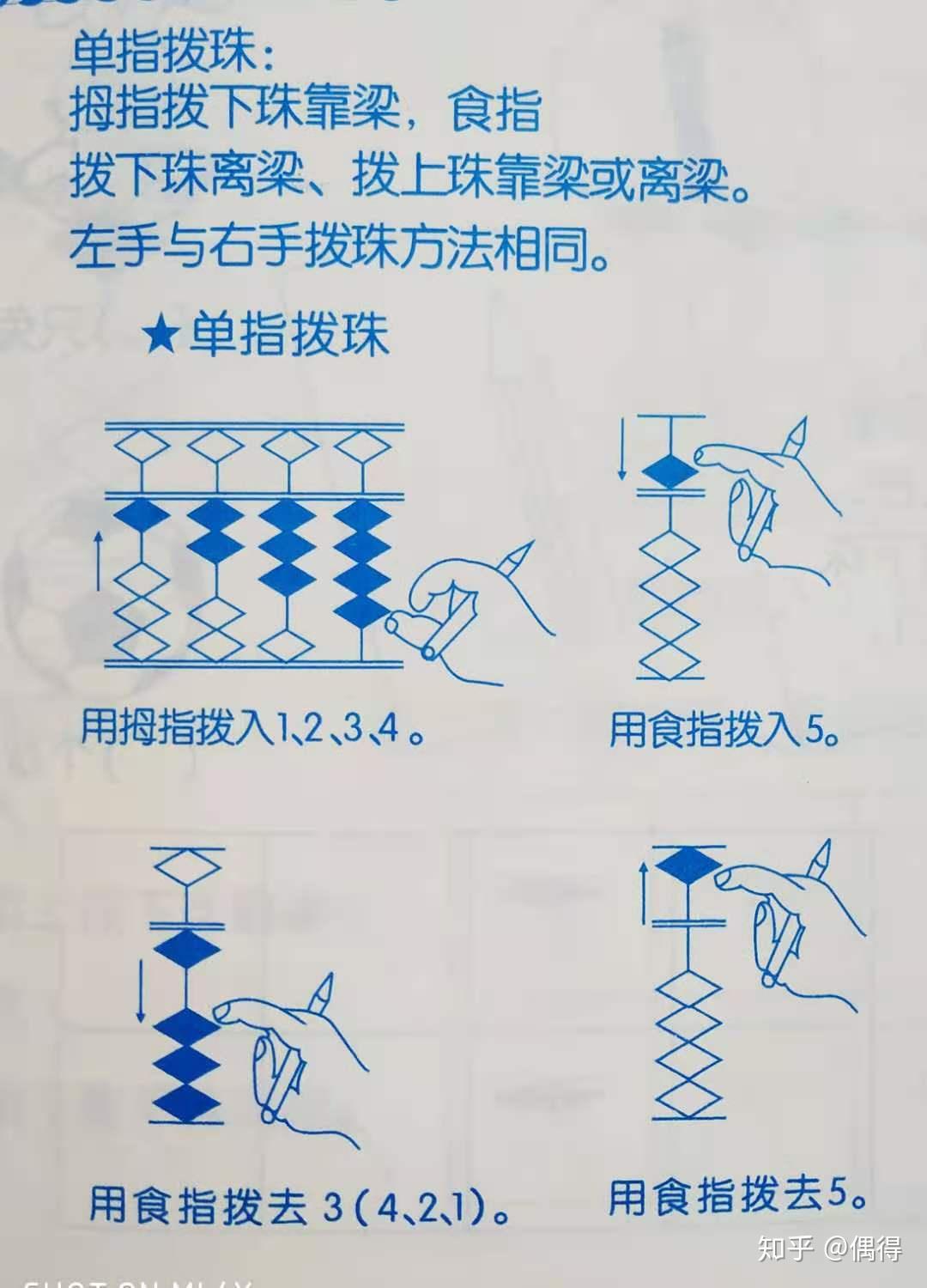 成年人怎么系统学习珠心算