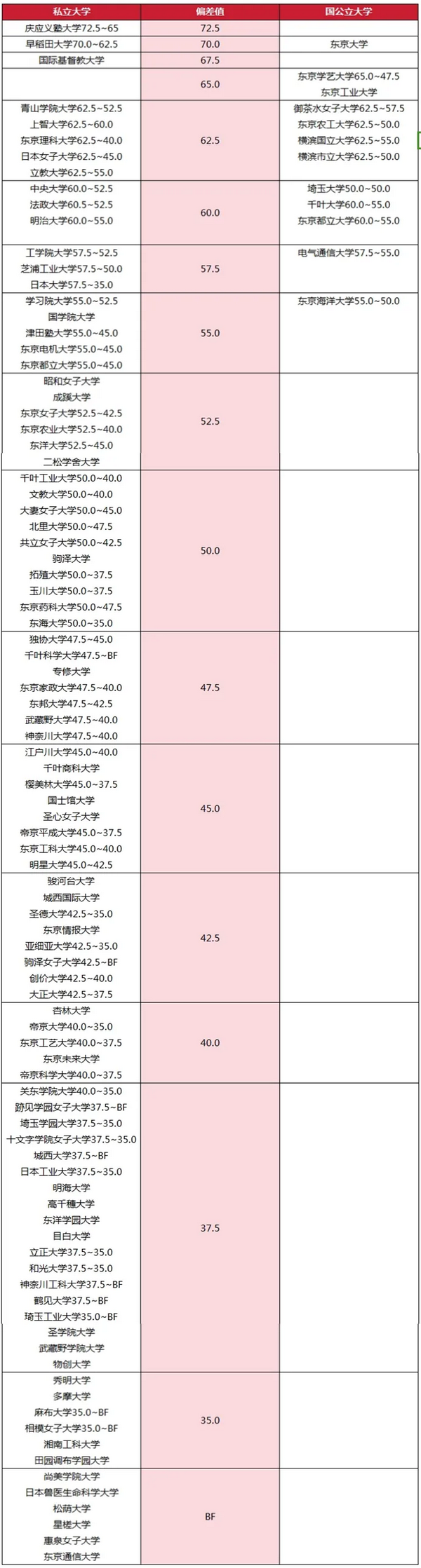 点击打开原图