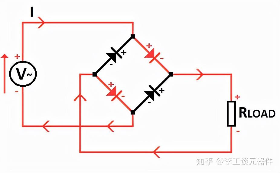 整流二极管的作用
