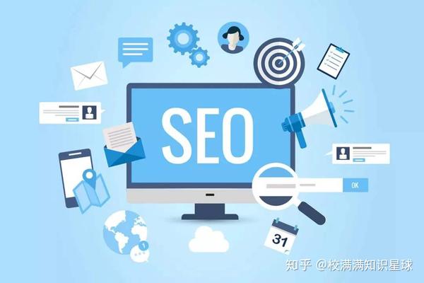 教培机构：如何运用【seo优化8步法】为教育网站引流？