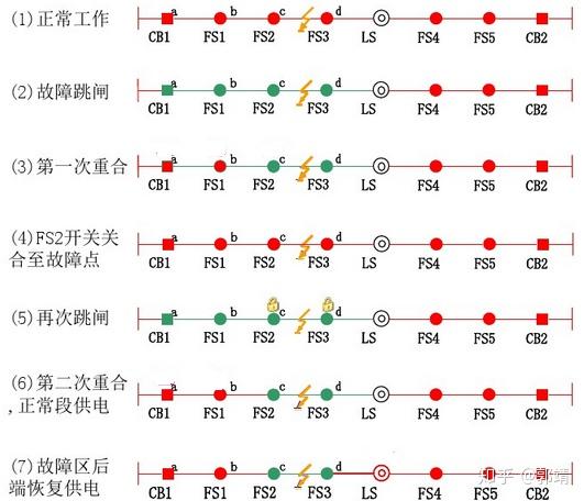 ftu接线图图片