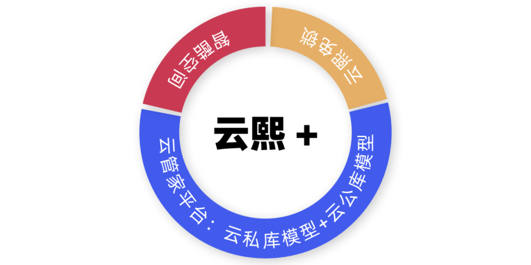 柜體設(shè)計新突破：“以庫代畫”如何助力家具企業(yè)降本增效？