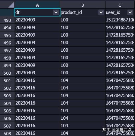 SQL系列-窗口函数详解 - 知乎