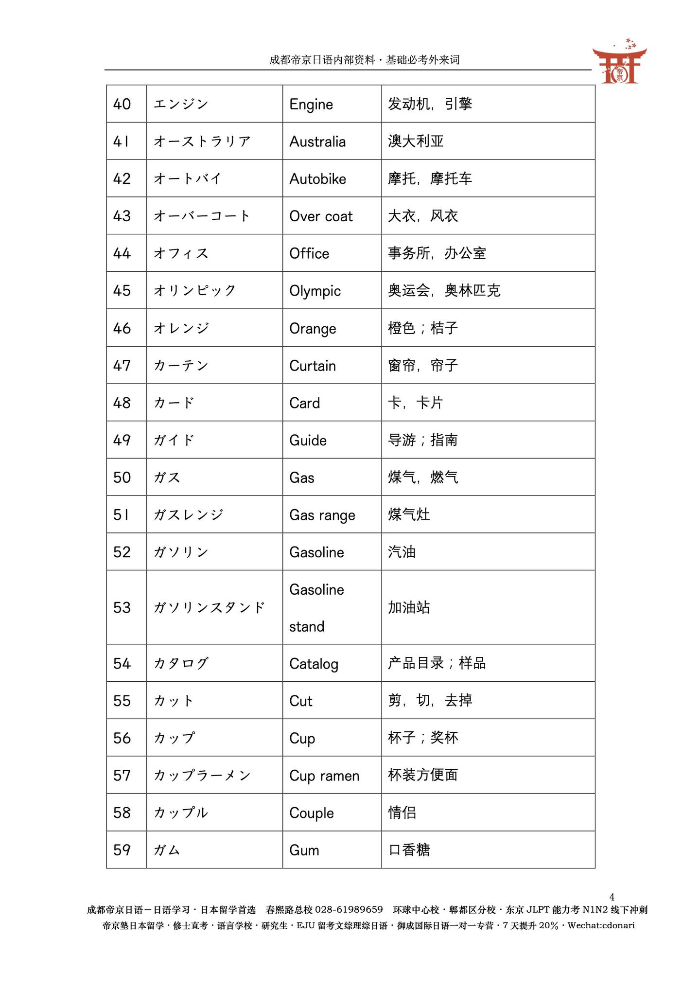 资料下载｜日语基础必考外来词334个 - 知乎