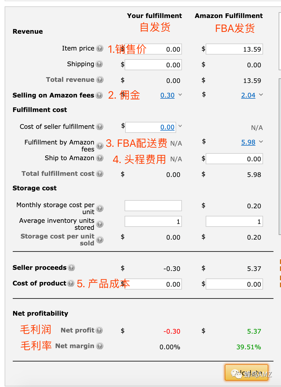 选品亚马逊新卖家必备的利润计算器