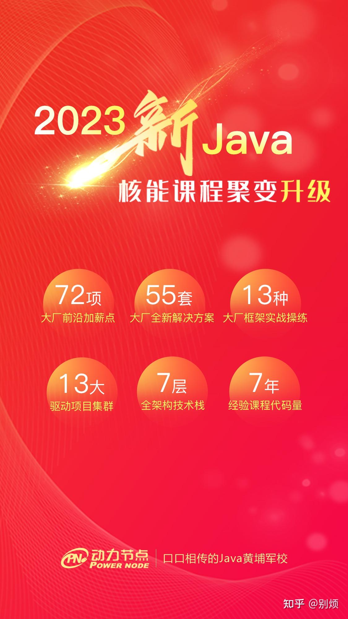 IT人来看,Java课程培训哪家强? - 知乎