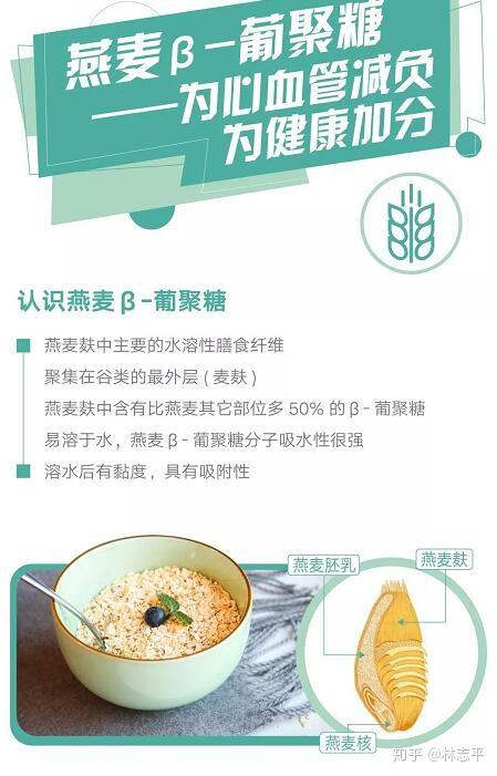 燕麦β葡聚糖为心血管减负为健康加分